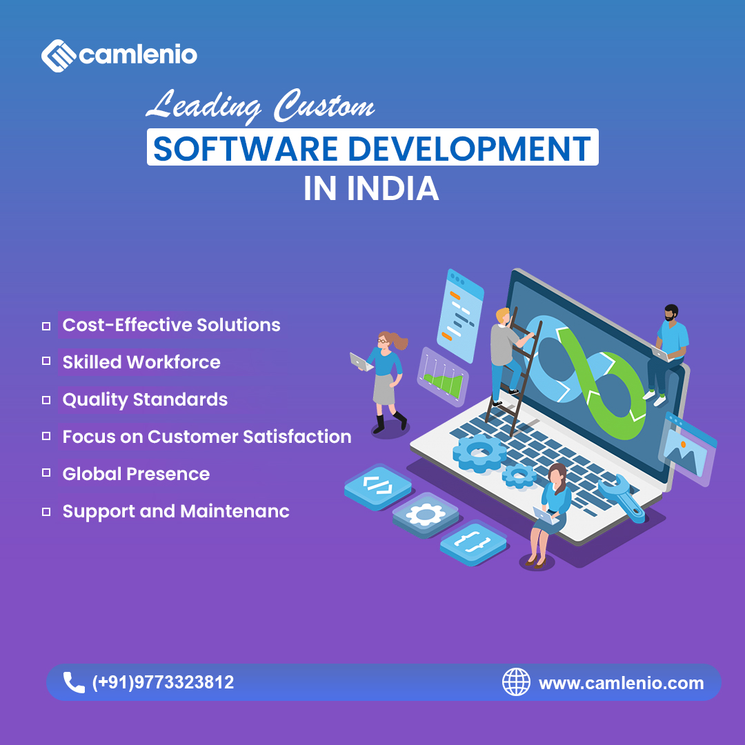 Custom Software Development Companies In India