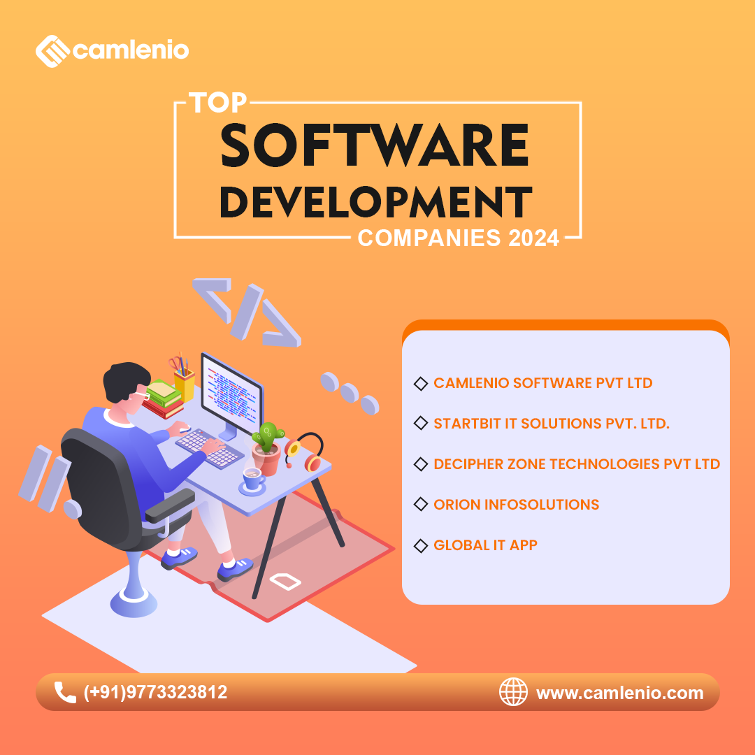 Top Software Development Companies 2024